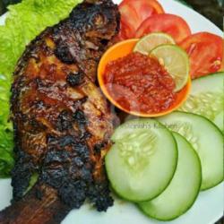 Nila Merah Bakar