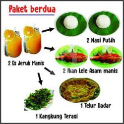 Paket Berdua Lele Asam Manis (2 Lele   2 Nasi   2 Es Jeruk   1 Kangkung   1 Telur Dadar )