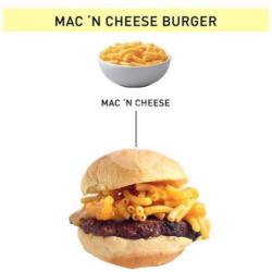 Makaroni Cheese Burger