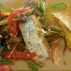 Pesmol Ikan Patin