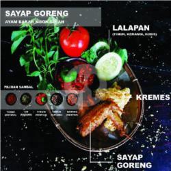 Sayap Goreng Kremes