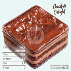 Chocolate Delight (123 Cals/serving)