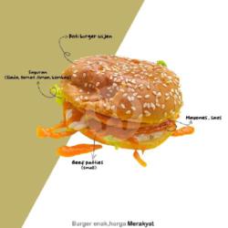 Burger Rakyat