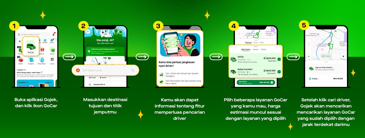 Cara Cepat Dapat Driver GoCar